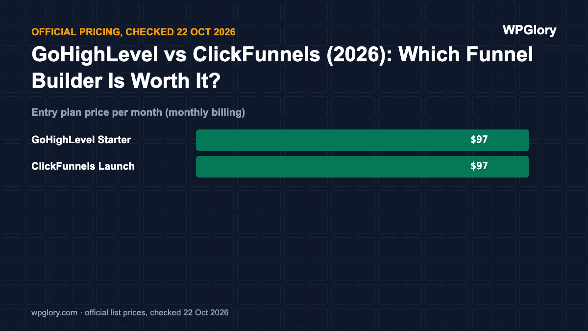 GoHighLevel vs ClickFunnels (2026): Which Funnel Builder Is Worth It?