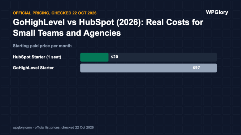 GoHighLevel vs HubSpot: starting paid price per month