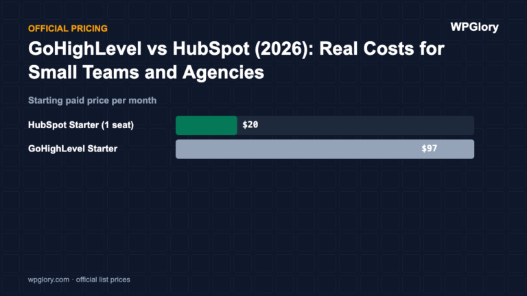 GoHighLevel vs HubSpot: starting paid price per month