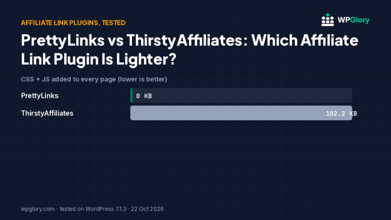 Bar chart: front-end KB loaded by PrettyLinks and ThirstyAffiliates