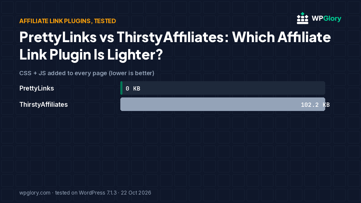 PrettyLinks vs ThirstyAffiliates: Which Affiliate Link Plugin Is Lighter?